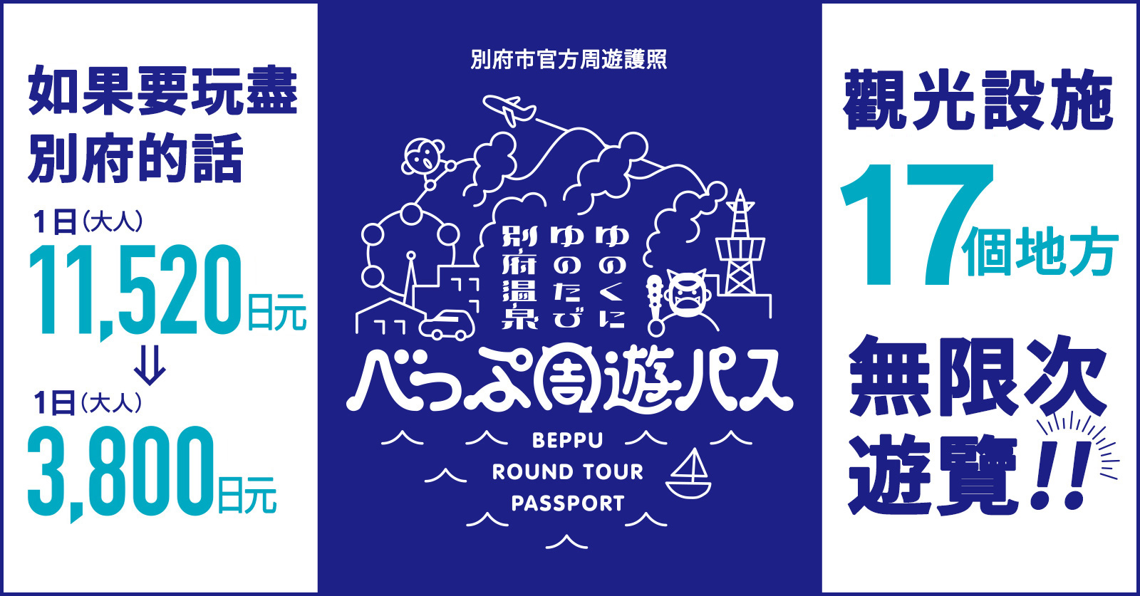 別府官方周遊券販售 | 溫泉之國溫泉之旅別府溫泉